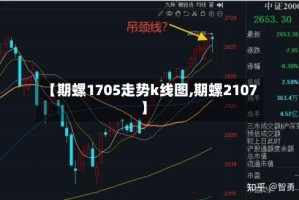 【期螺1705走势k线图,期螺2107】