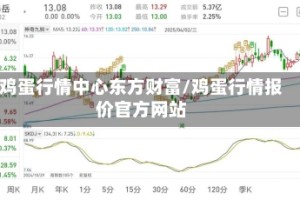 鸡蛋行情中心东方财富/鸡蛋行情报价官方网站