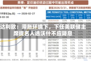 达利欧：滞胀环境下，下任美联储主席提名人选沃什不应降息