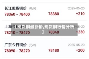 【现货铜最新价,现货铜行情分析】