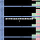 国内外棉花走势(世界棉花费用走势图)