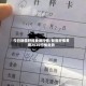 今日新疆籽棉费用行情/新疆籽棉费用2020行情走势