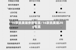 16款凯美瑞参数配置/16款凯美瑞20g配置