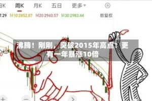 沸腾！刚刚，突破2015年高点！更有一年暴涨10倍
