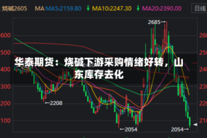 华泰期货：烧碱下游采购情绪好转，山东库存去化