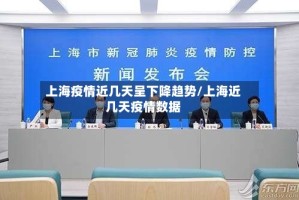 上海疫情近几天呈下降趋势/上海近几天疫情数据