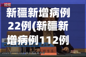 新疆新增病例22例(新疆新增病例112例)