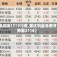 【螺纹钢1710行情,螺纹钢最新费用走势图2110】