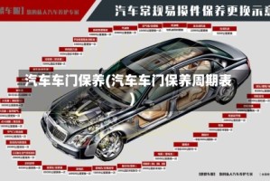 汽车车门保养(汽车车门保养周期表)