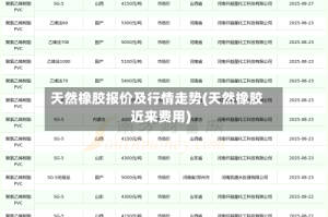 天然橡胶报价及行情走势(天然橡胶近来费用)