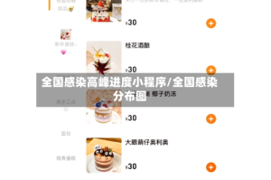 全国感染高峰进度小程序/全国感染分布图