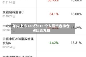 年内上市128只ETF 个人投资者持仓占比近九成