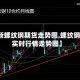 【最新螺纹钢期货走势图,螺纹钢期货实时行情走势图】