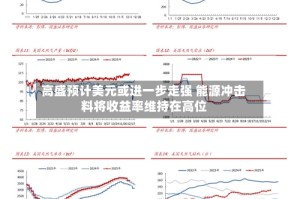 高盛预计美元或进一步走强 能源冲击料将收益率维持在高位