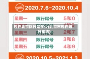 现在北京限行是多少(北京市现在限行车辆)