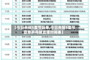 【今日央视5套节目单,今日央视5套节目单乒乓球直播时间表】