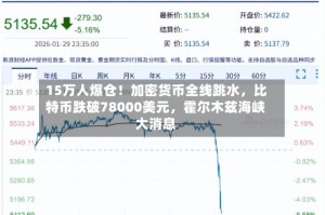 15万人爆仓！加密货币全线跳水，比特币跌破78000美元，霍尔木兹海峡大消息