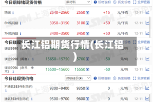 长江铝期货行情(长江铝)