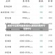 废铜今日费用最新报价(废铜的费用今日报价)