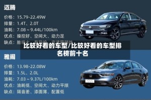 比较好看的车型/比较好看的车型排名榜前十名
