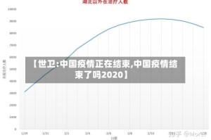 【世卫:中国疫情正在结束,中国疫情结束了吗2020】