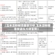 【玉米淀粉期货最新分析,玉米淀粉期货频道东方财富网】