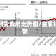 金属钴期货费用走势图/金属钴的行情
