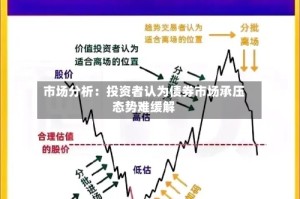市场分析：投资者认为债券市场承压态势难缓解