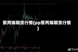 聚丙烯期货行情(pp聚丙烯期货行情)