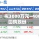 岩山科技：拟3000万元—4000万元回购股份