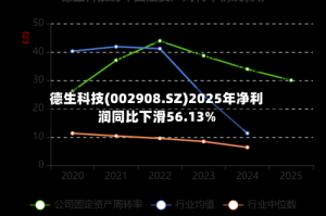 德生科技(002908.SZ)2025年净利润同比下滑56.13%