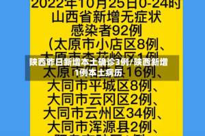 陕西昨日新增本土确诊3例/陕西新增1例本土病历
