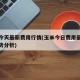 玉米今天最新费用行情(玉米今日费用最新行情走势分析)