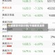 今晚期货市场行情(今晚期货走势)