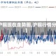 【沪铜现在走势图,沪铜行情分析】