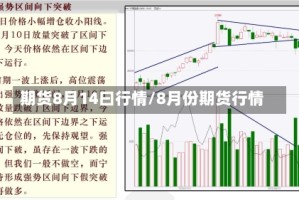 期货8月14曰行情/8月份期货行情