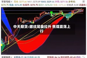 中天期货:螺纹尾盘拉升 焦煤震荡上行