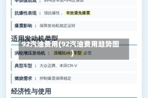 92汽油费用(92汽油费用趋势图)