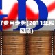 2011年钌费用走势(2011年股市行情回顾)