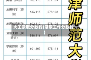 大工录取分数线(录取工作分数线)