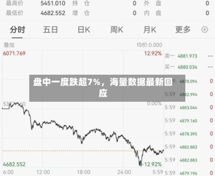 盘中一度跌超7%，海量数据最新回应