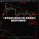 【世界现货行情实时行情,世界现货行情实时行情查询】