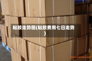 粘胶走势图(粘胶费用七日走势)