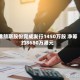 佛朗斯股份完成发行1450万股 净筹约8680万港元