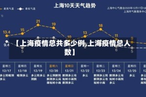 【上海疫情总共多少例,上海疫情总人数】