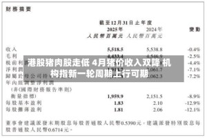 港股猪肉股走低 4月猪价收入双降 机构指新一轮周期上行可期