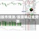 下周股市预测/股票明日走势预测