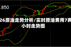 7.26原油走势分析/实时原油费用7两小时走势图
