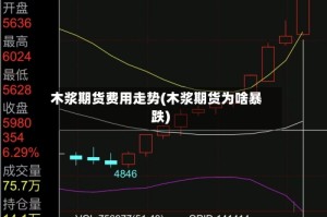 木浆期货费用走势(木浆期货为啥暴跌)