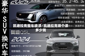 凯迪拉克整车喷漆/凯迪拉克喷个漆多少钱